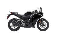 Honda CBR250RR Carénages