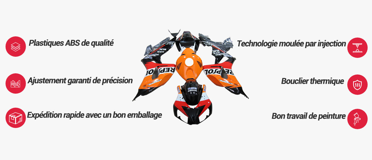 Meilleurs carénages de moto | Alfa Carenage